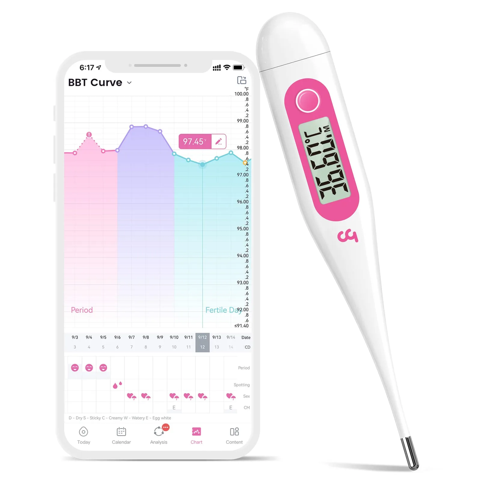 Bazálny digitálny teplomer Femometer Vinca Lite ružový bez Bluetooth